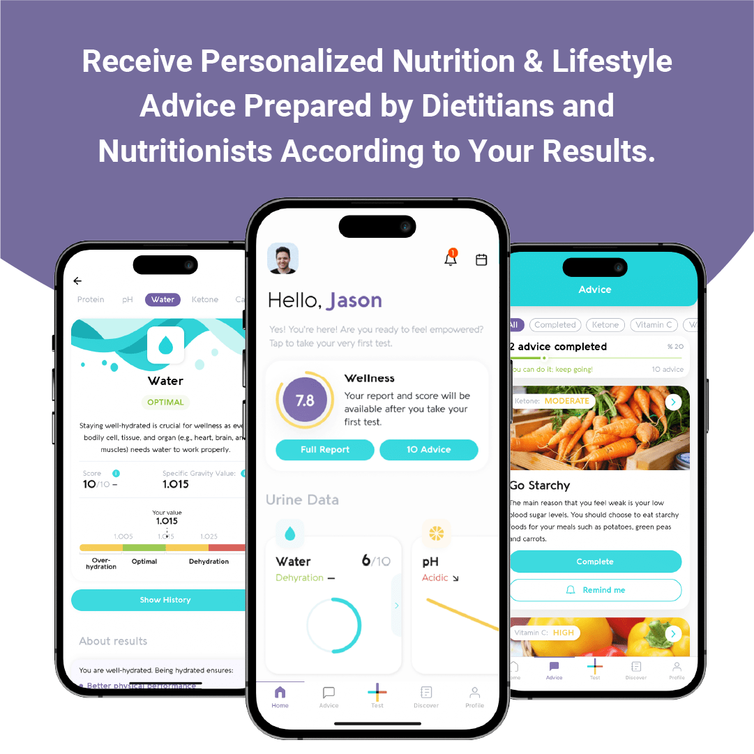 Vivoo Wellness Test 2 Month Bundle (8 tests) - Vivoo Health